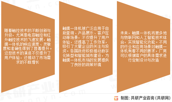 触摸一体机市场发展空间