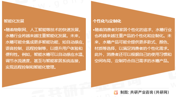 水槽行业发展趋势