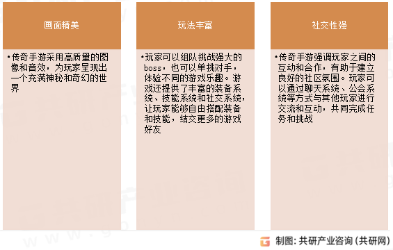 传奇手游特点