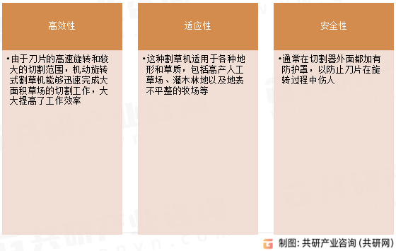 机动旋转式割草机特点