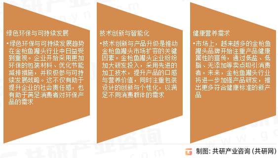 金枪鱼罐头产业发展趋势