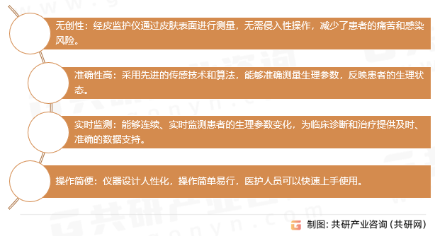 经皮监护仪行业特特点