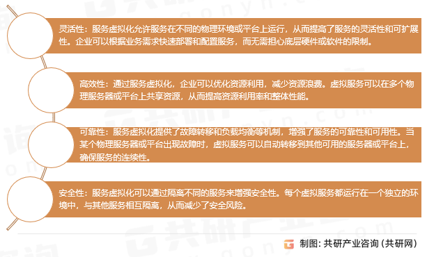 服务虚拟化特点