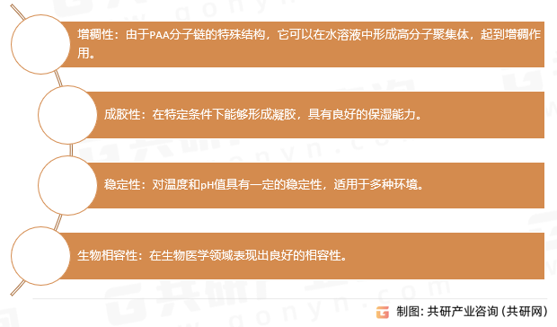 聚丙烯酸（PAA）主要性能