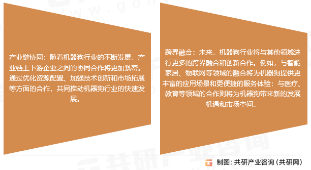 机器狗行业发展趋势