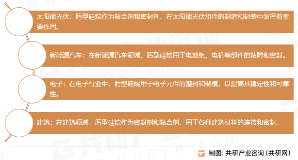 肟型硅烷的应用领域