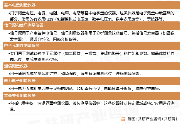 电子测量测试仪器分类