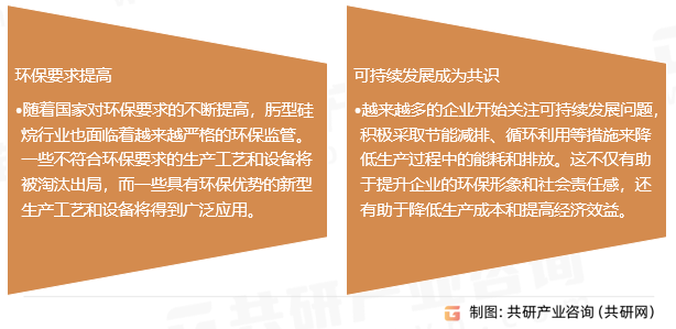 肟型硅烷行业发展趋势
