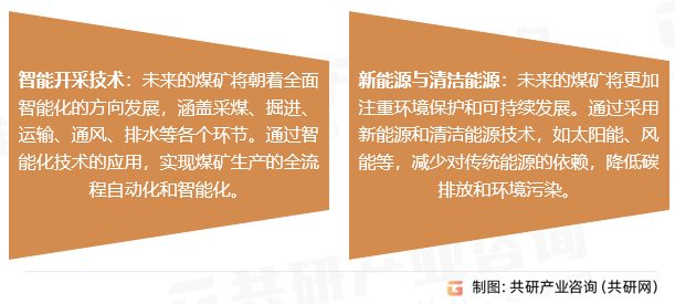 基础煤矿智能化设施建设行业发展趋势