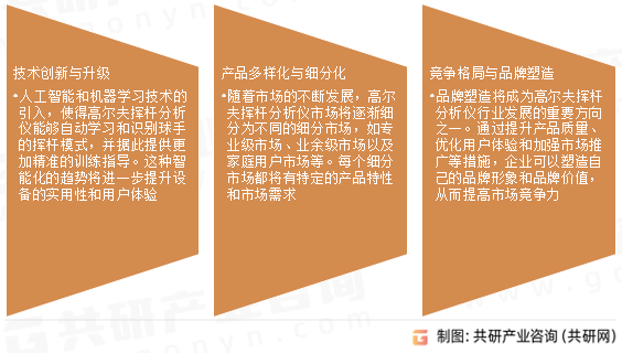 高尔夫挥杆分析仪行业发展趋势