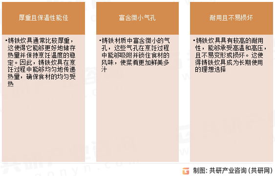 铸铁炊具特点
