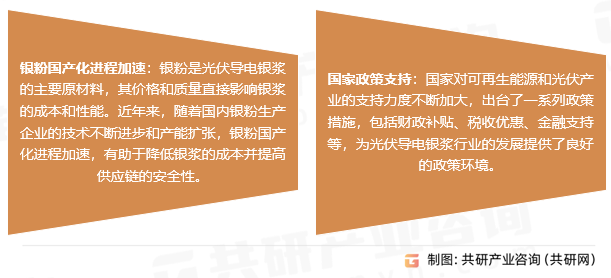 光伏导电银浆行业发展趋势
