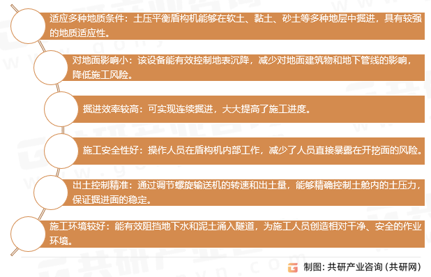 土压平衡盾构机的特点