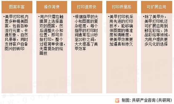 美甲打印机功能特点