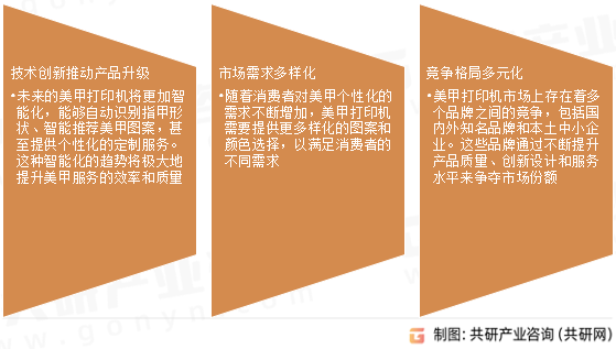 美甲打印机行业发展趋势