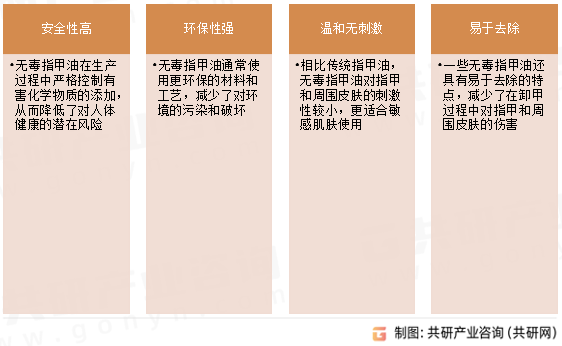 无毒指甲油的特点