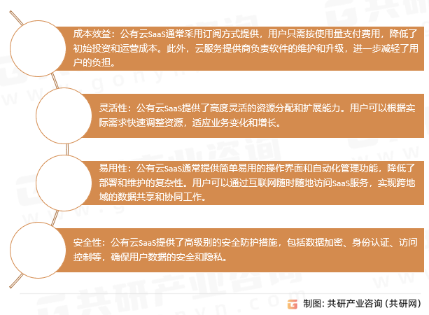 公有云SAAS的特点