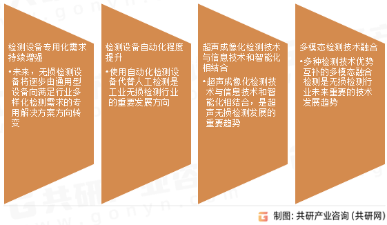 无损检测装备未来发展趋势