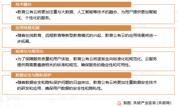 教育公有云行业发展趋势