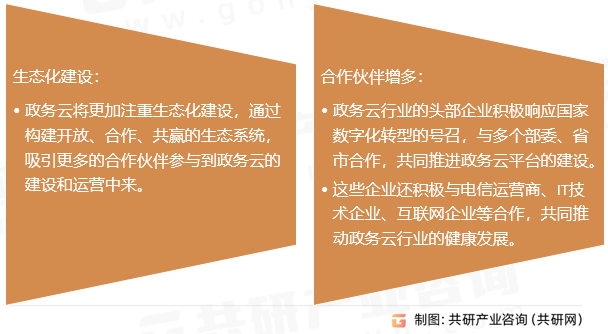 政务公有云行业发展趋势
