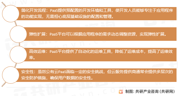 公有云PaaS的特点