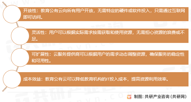 教育公有云特点