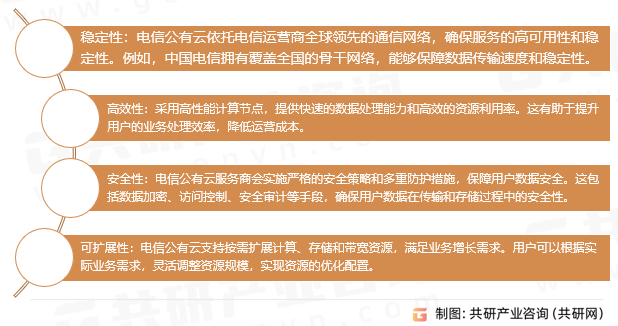 电信公有云的特点