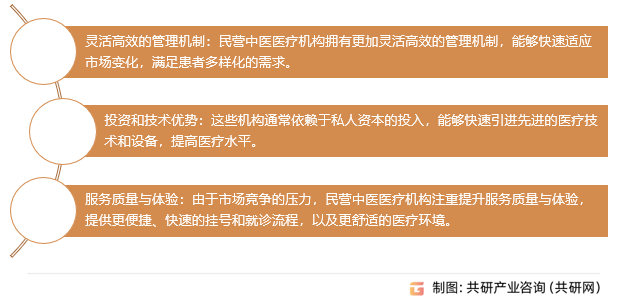 民营中医医疗服务的优势