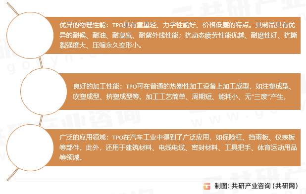 热塑性聚烯烃性能特点