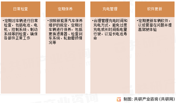 新能源汽车维护主要内容