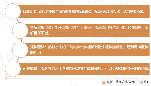 有气苏打水作用与功效