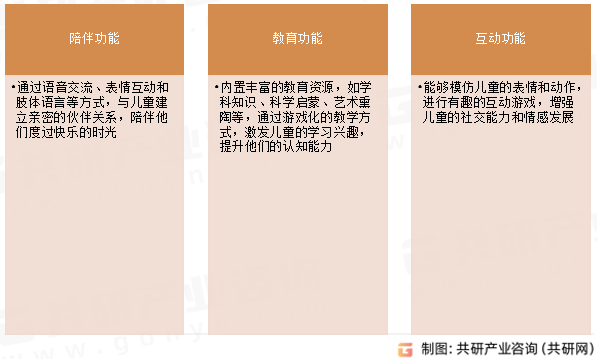 儿童陪伴机器人主要功能