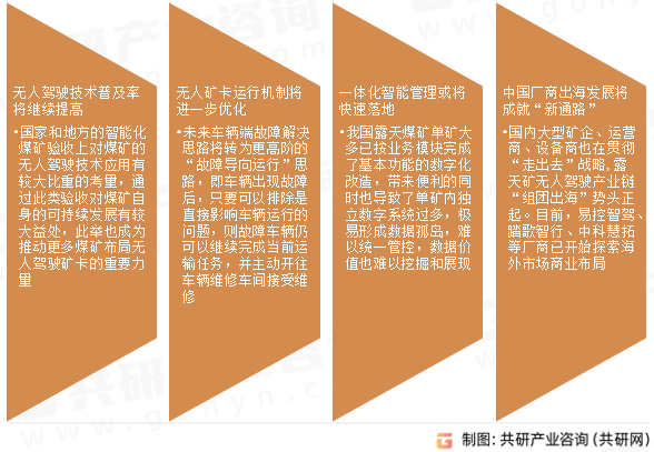 中国露天煤矿无人驾驶发展展望