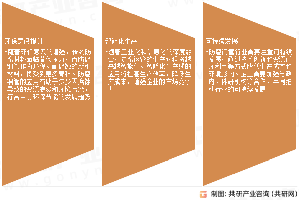 防腐钢管行业发展趋势