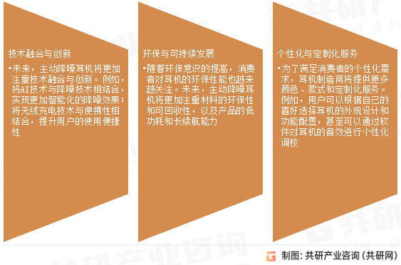 主动降噪耳机未来发展趋势