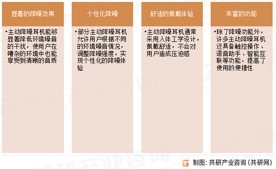 主动降噪耳机主要特点