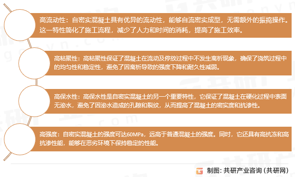 自密实混凝土的特性