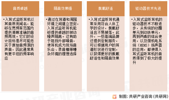 入耳式监听耳机（IEM）主要特点