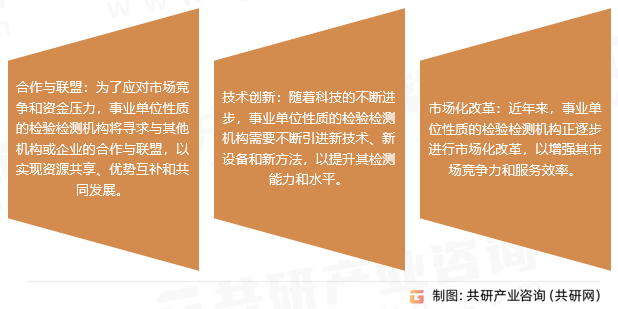 事业单位性质的检验检测机构发展趋势