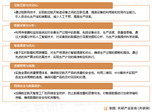 航空航天智慧工厂特点