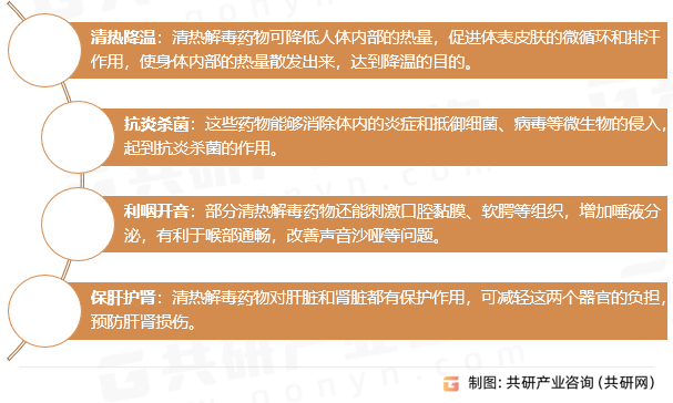 清热解毒药物的主要功效
