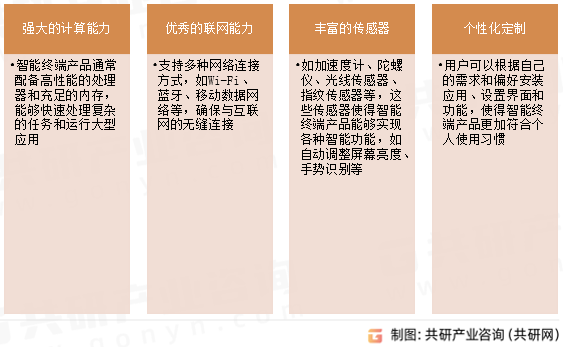 智能终端产品核心特点