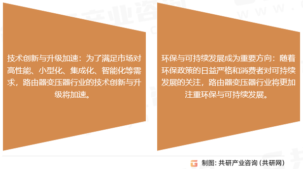 路由器变压器行业发展趋势