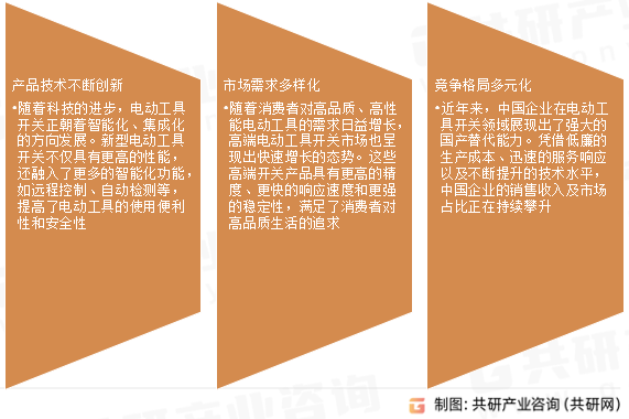 电动工具开关市场发展趋势