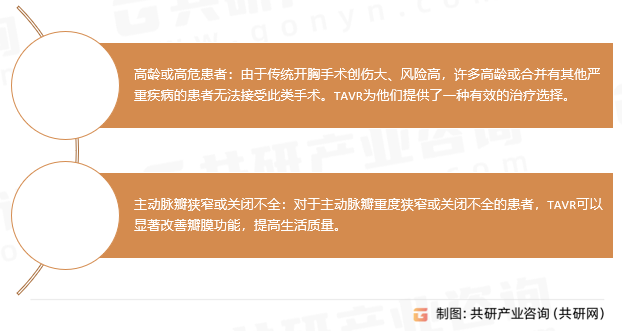 经导管主动脉瓣置换术适用范围