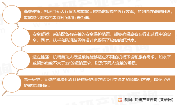 机场自动人行道系统特点