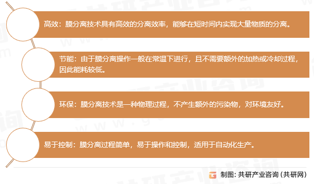 膜分离技术技术特点