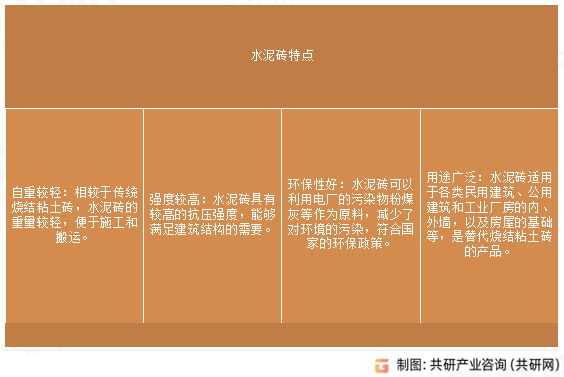 水泥砖特点