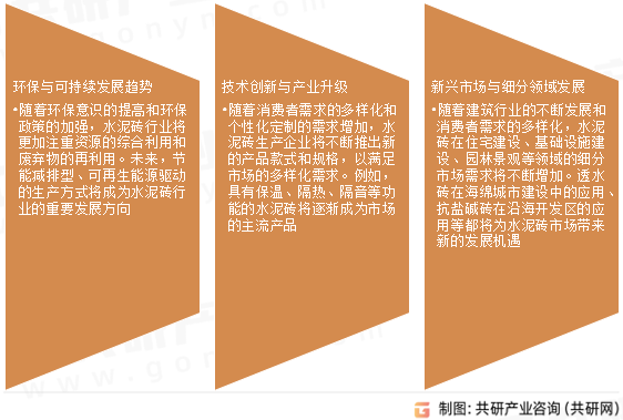 水泥砖市场发展趋势