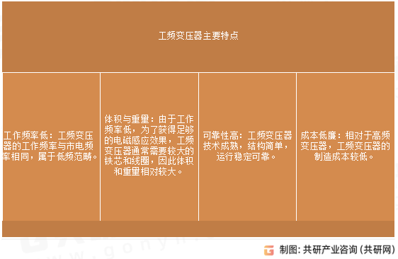 工频变压器主要特点